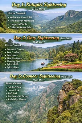 a collage of photos of a river and mountains at Solitude by Nature Resorts and Stays in Kotagiri