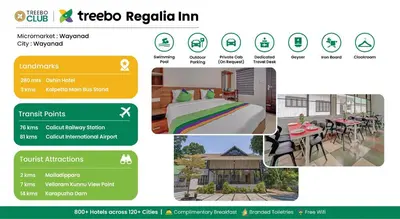 a screenshot of the tesco repedia firm website at Treebo Regalia Inn Wayanad With Swimming Pool in Kalpetta